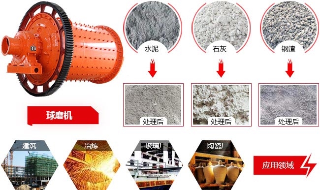 铜渣问鼎官网_问鼎（中国）