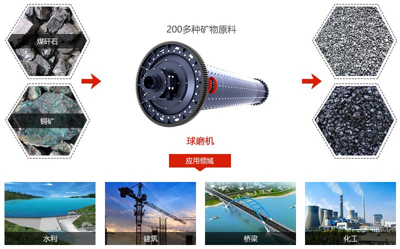 煤矸石问鼎官网_问鼎（中国）