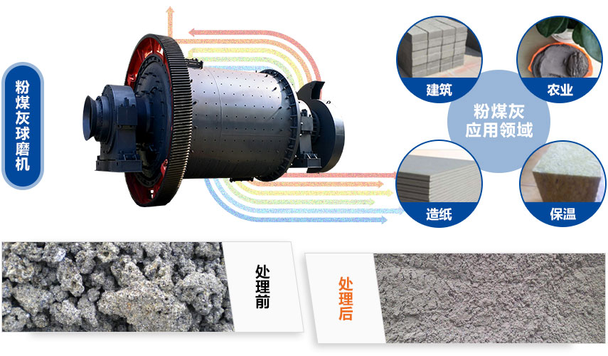 粉煤灰问鼎官网_问鼎（中国）物料处理