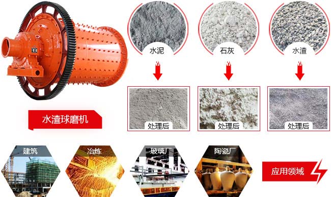 水渣问鼎官网_问鼎（中国）