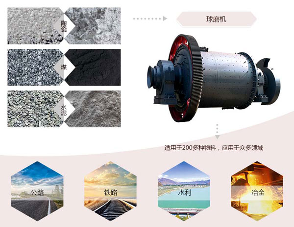 5030*8500问鼎官网_问鼎（中国）应用领域广