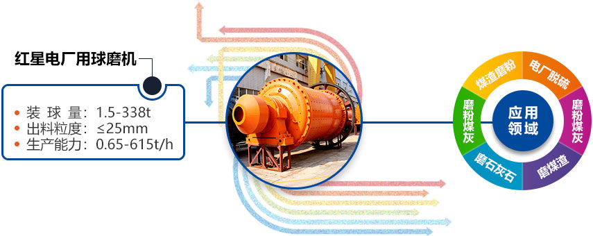 红星电厂用问鼎官网_问鼎（中国）应用多