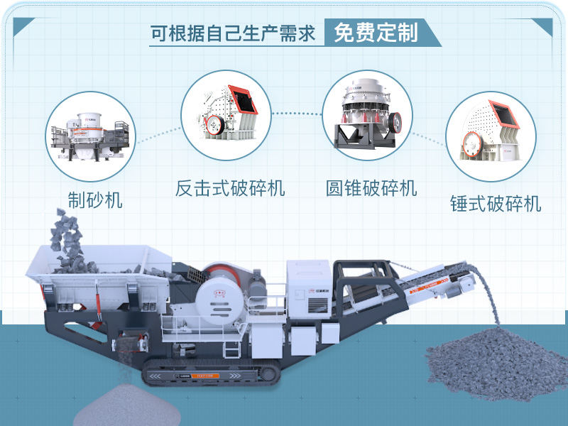 可根据需求定制方案 可根据需求定制方案