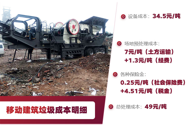 建筑垃圾利润 建筑垃圾利润