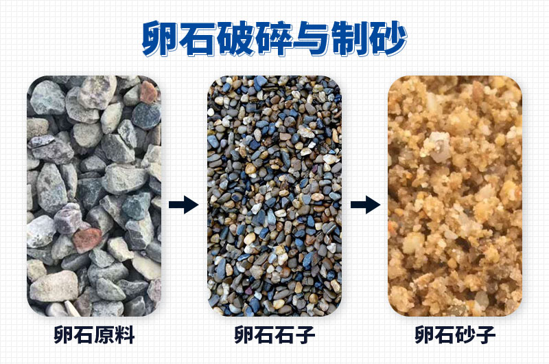 卵石破碎与制砂 卵石破碎与制砂