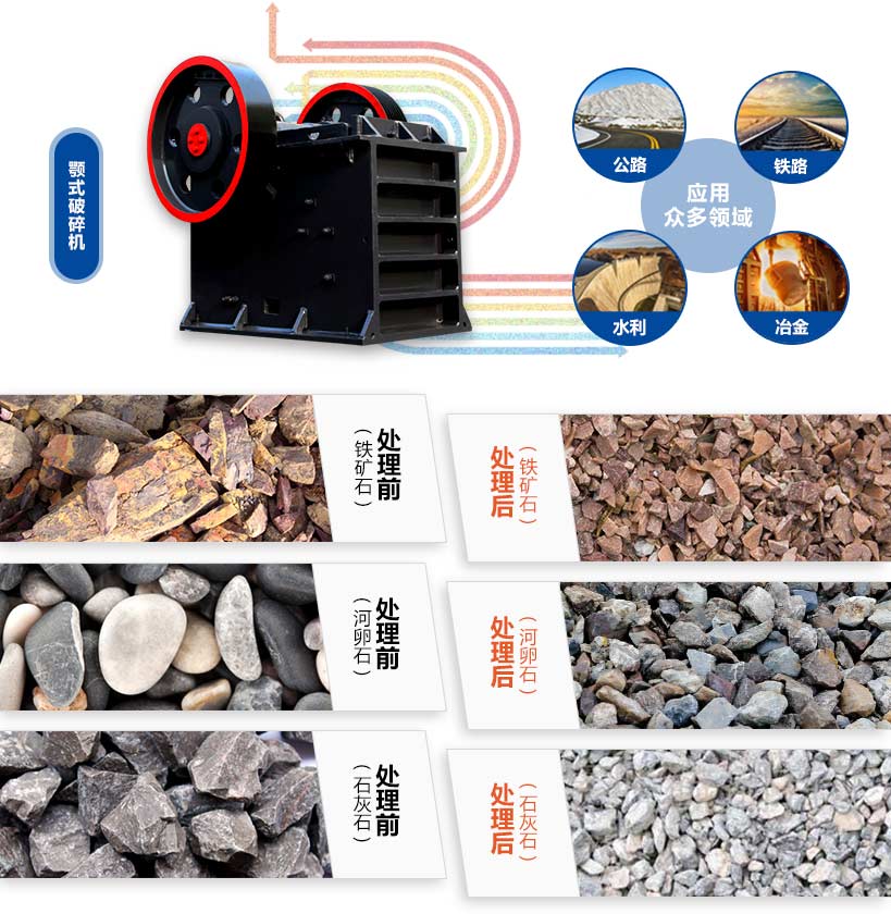 颚式破碎机应用领域 颚式破碎机应用领域