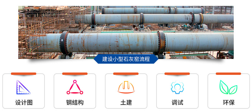 回转窑安装现场