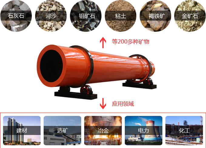 回转窑应用范围 回转窑应用范围