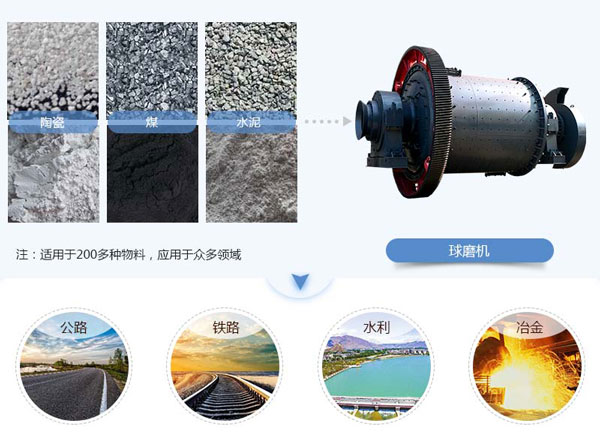 粉煤灰问鼎官网_问鼎（中国）的应用领域