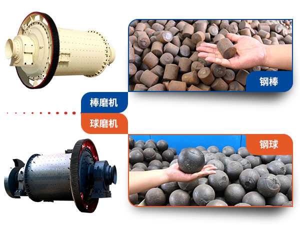 棒磨机/问鼎官网_问鼎（中国）不同之处