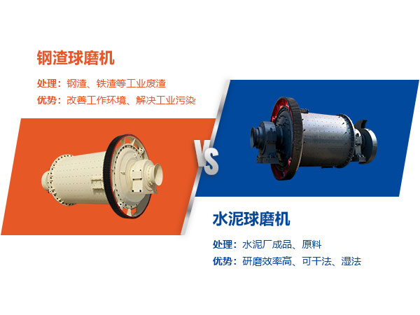 钢渣问鼎官网_问鼎（中国）vs水泥问鼎官网_问鼎（中国）